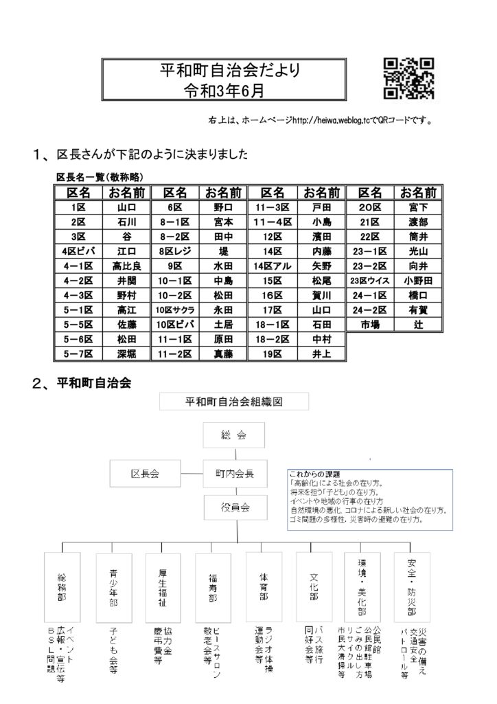 ホームページ128　令和３年6月の自治会だより01のサムネイル